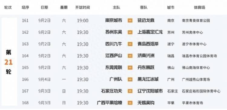 完结完整版观看