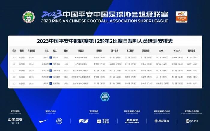 3月30日，汇聚了张家辉、古天乐、吴镇宇、佘诗曼的电影版《使徒行者》在香港圆满杀青，历时103天的拍摄，横跨香港、澳门、深圳以及 《分手合约》照抄“33天” 韩国导演拍狗血哭戏 2013-04-10 4月9日，电影《分手合约》在京首映，韩国导演吴基桓携主演彭于晏、蒋劲夫出席。
