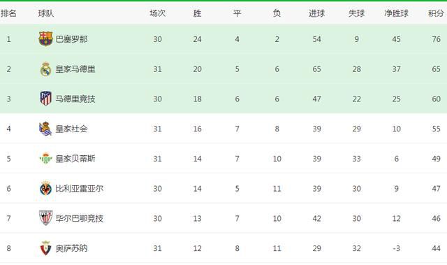 HD免费在线播放