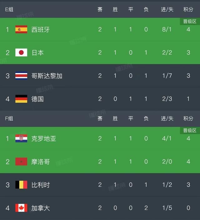 HD未删减电影