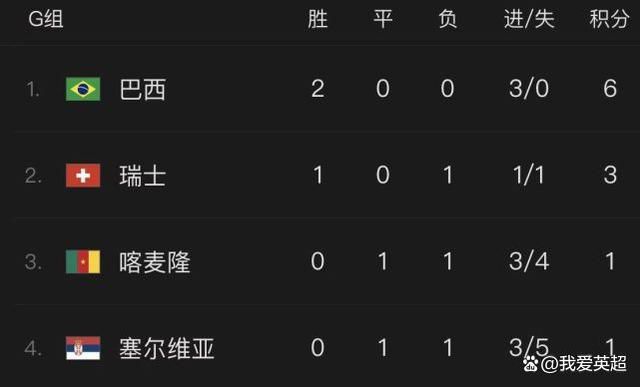 高清版在线观看