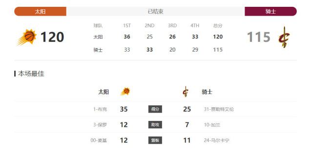 DVD无删减90分钟观看