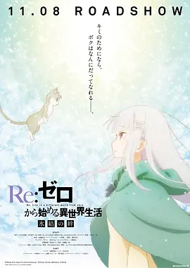 蓝光原盘